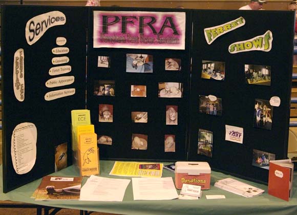 PFRA